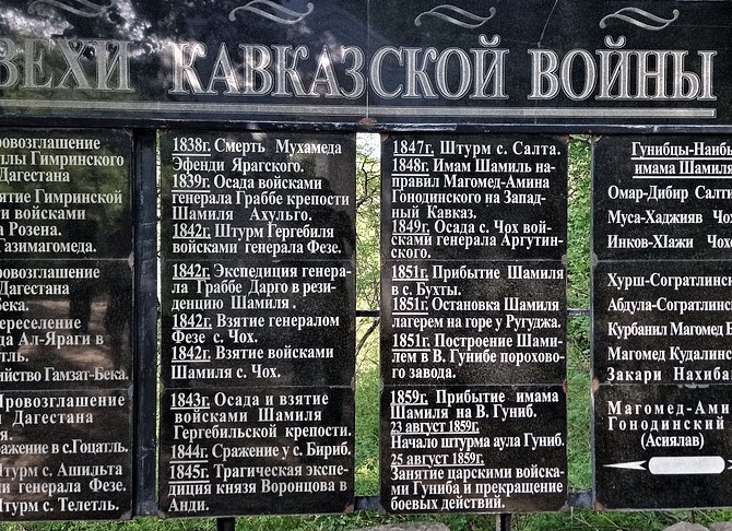 Осада Гуниба и пленение Шамиля в воспоминаниях Д.И. Святополк-мирского